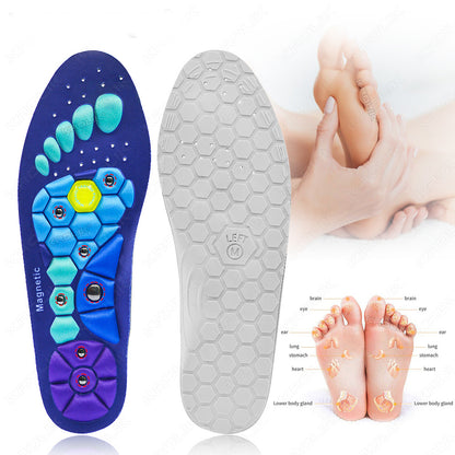 Soleway Insole