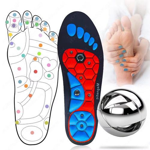 Soleway Insole